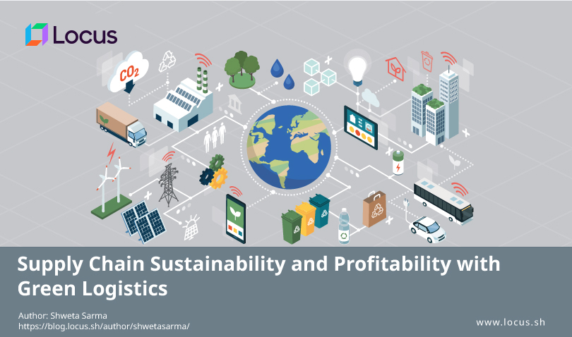 Supply Chain Sustainability and Profitability with Green Logistics